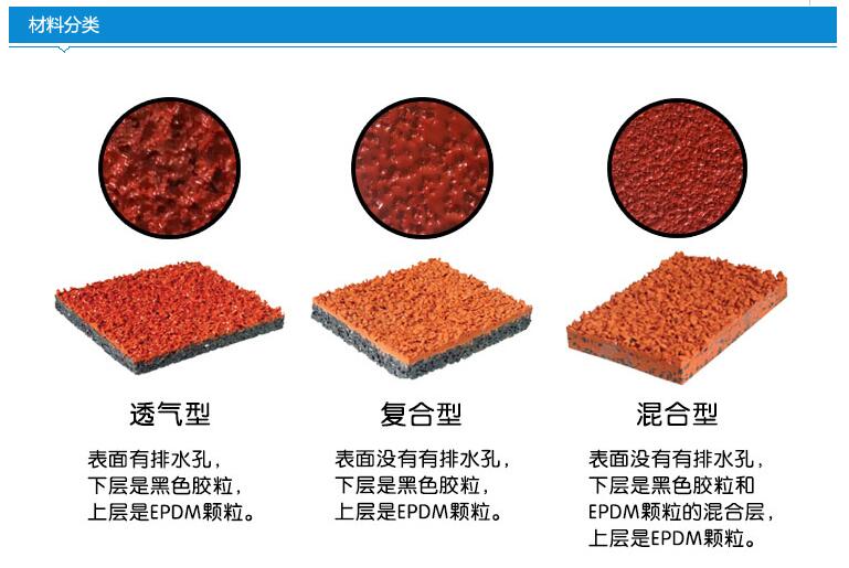 巴中塑膠跑道材料分類